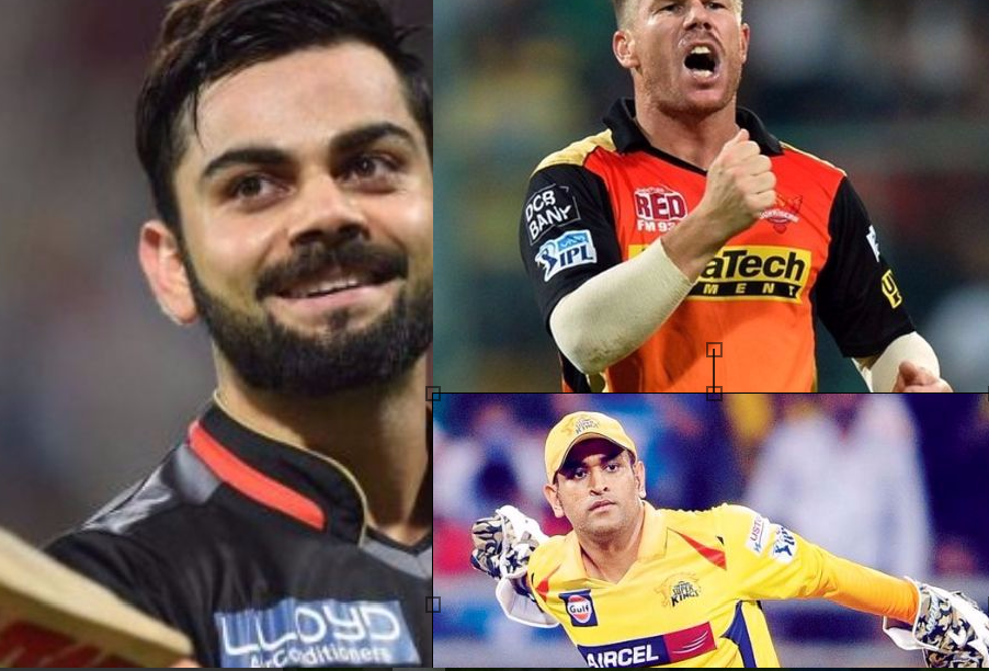 Strongest team after IPL Auction 2018