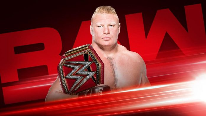 WWE Raw Results 23rd April, 2018 with Video Highlights