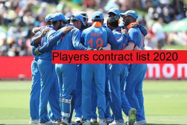 BCCI Annual players contract 2020: Here is the full list of players included