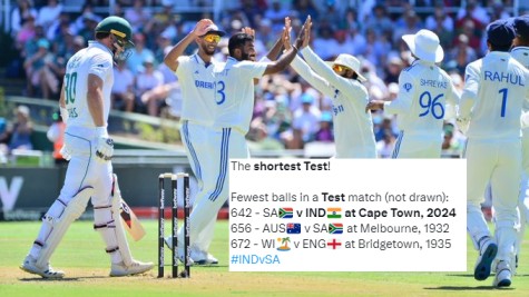 IND vs SA: Cape Town test becomes the shortest test match in cricket history